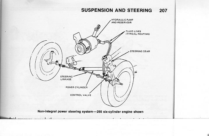 mavpowersteering002.jpg