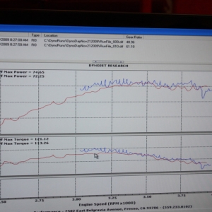 Dyno Chart 11-21-09