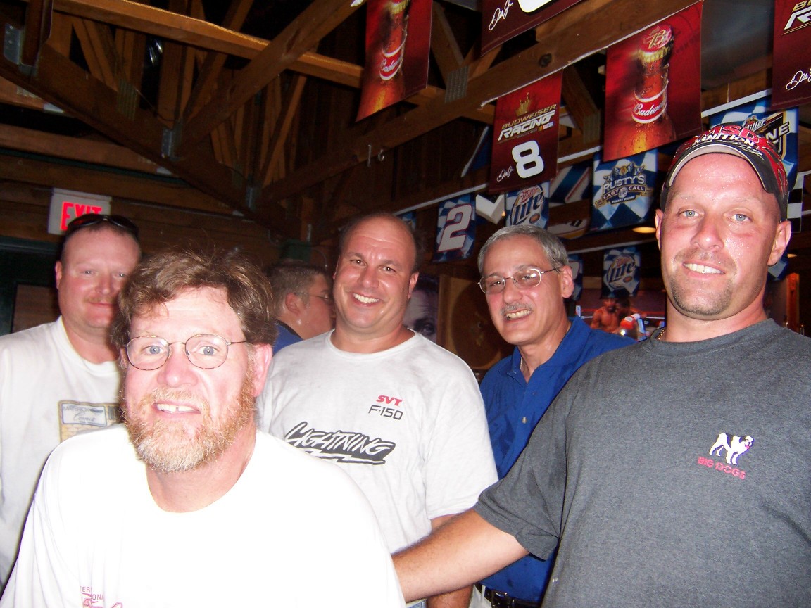 Group