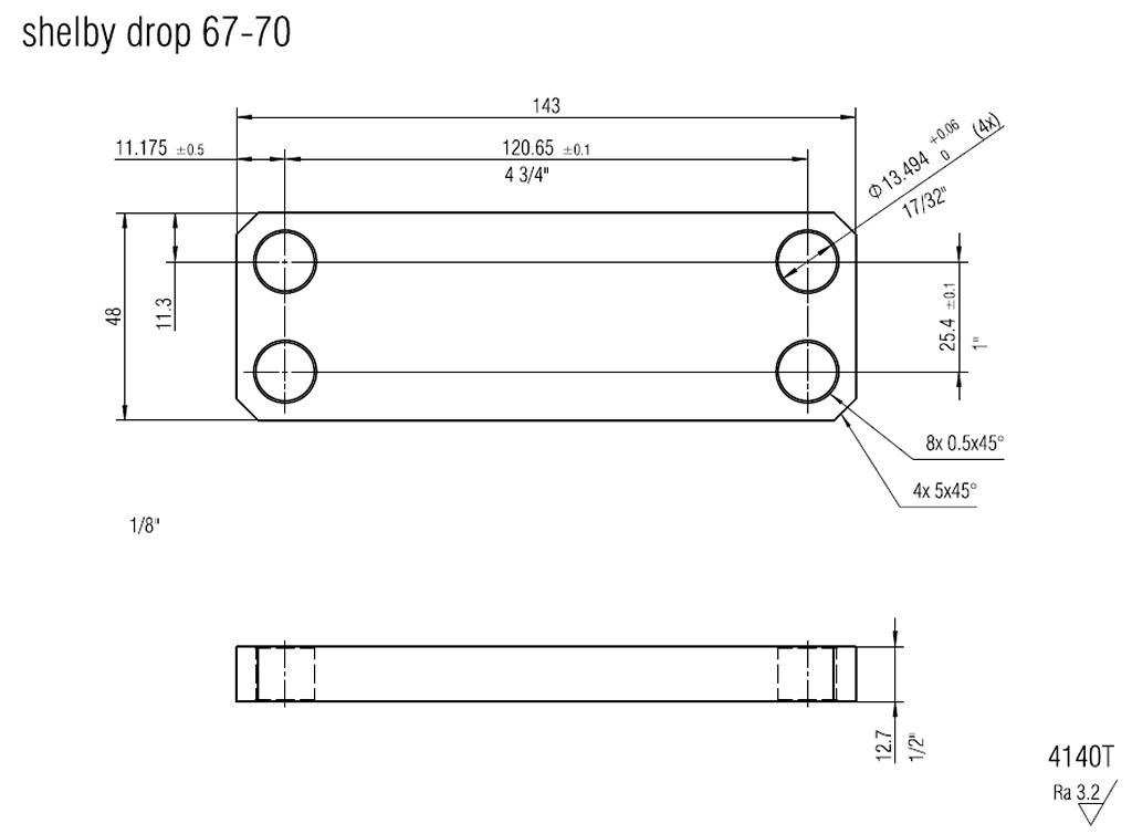 Shelby Drop Template