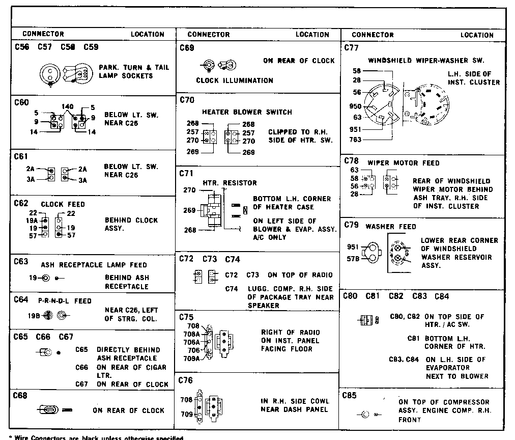 1973 Ford maverick wiring diagram