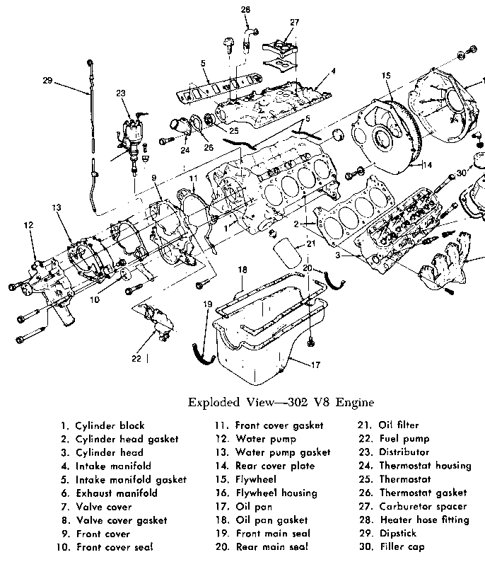 Ford v8 engine exploded view #3